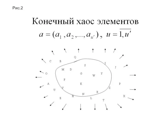 Рис.2