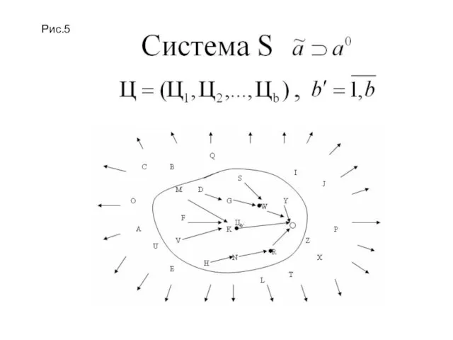 Рис.5