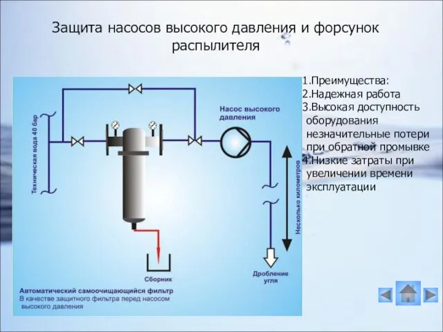 Защита насосов высокого давления и форсунок распылителя Преимущества: Надежная работа Высокая доступность