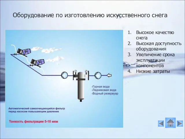 Оборудование по изготовлению искусственного снега Высокое качество снега Высокая доступность оборудования Увеличение