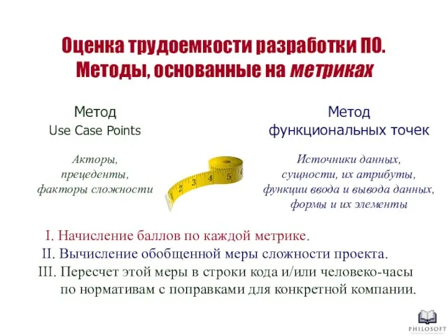 Оценка трудоемкости разработки ПО. Методы, основанные на метриках I. Начисление баллов по