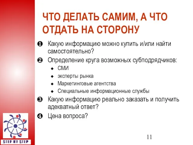 ЧТО ДЕЛАТЬ САМИМ, А ЧТО ОТДАТЬ НА СТОРОНУ Какую информацию можно купить