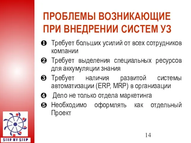 ПРОБЛЕМЫ ВОЗНИКАЮЩИЕ ПРИ ВНЕДРЕНИИ СИСТЕМ УЗ Требует больших усилий от всех сотрудников