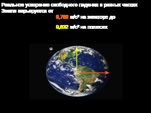 Реальное ускорение свободного падения в разных частях Земли варьируется от мммммммммммммммммммммммм 9,789