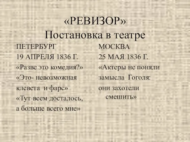 «РЕВИЗОР» Постановка в театре ПЕТЕРБУРГ 19 АПРЕЛЯ 1836 Г. «Разве это комедия?»