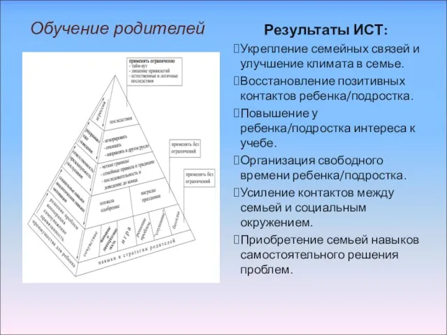 Обучение родителей Результаты ИСТ: Укрепление семейных связей и улучшение климата в семье.