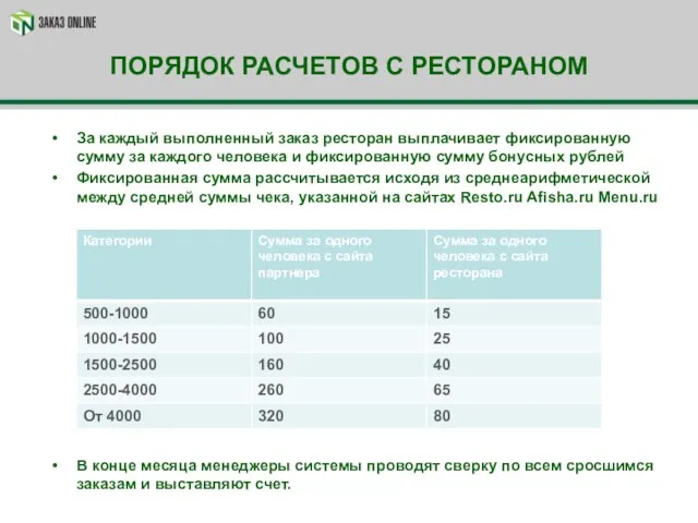 ПОРЯДОК РАСЧЕТОВ С РЕСТОРАНОМ За каждый выполненный заказ ресторан выплачивает фиксированную сумму