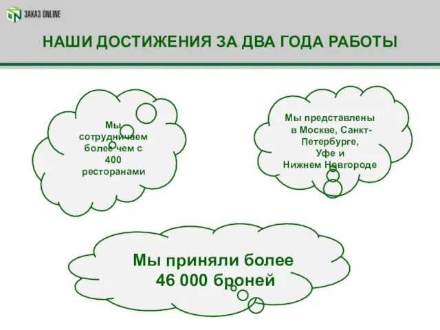 НАШИ ДОСТИЖЕНИЯ ЗА ДВА ГОДА РАБОТЫ Мы приняли более 46 000 броней