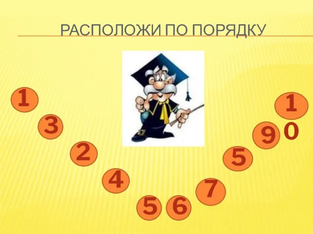 РАСПОЛОЖИ ПО ПОРЯДКУ 1 3 2 4 6 7 5 9 10 5