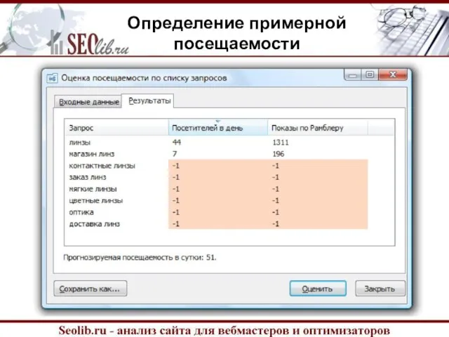 Определение примерной посещаемости