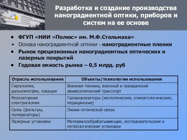 Разработка и создание производства наноградиентной оптики, приборов и систем на ее основе