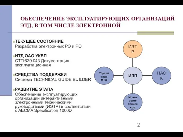 ОБЕСПЕЧЕНИЕ ЭКСПЛУАТИРУЮЩИХ ОРГАНИЗАЦИЙ ЭТД, В ТОМ ЧИСЛЕ ЭЛЕКТРОННОЙ ТЕКУЩЕЕ СОСТОЯНИЕ Разработка электронных