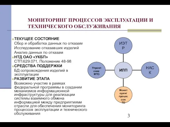 МОНИТОРИНГ ПРОЦЕССОВ ЭКСПЛУАТАЦИИ И ТЕХНИЧЕСКОГО ОБСЛУЖИВАНИЯ ТЕКУЩЕЕ СОСТОЯНИЕ Сбор и обработка данных