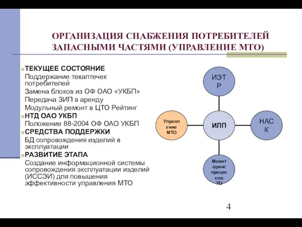 ОРГАНИЗАЦИЯ СНАБЖЕНИЯ ПОТРЕБИТЕЛЕЙ ЗАПАСНЫМИ ЧАСТЯМИ (УПРАВЛЕНИЕ МТО) ТЕКУЩЕЕ СОСТОЯНИЕ Поддержание техаптечек потребителей