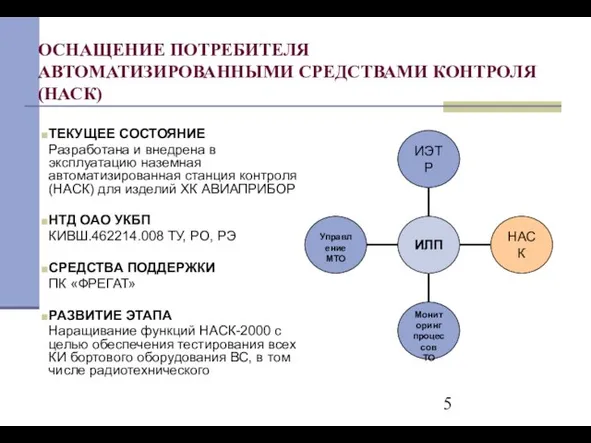 ОСНАЩЕНИЕ ПОТРЕБИТЕЛЯ АВТОМАТИЗИРОВАННЫМИ СРЕДСТВАМИ КОНТРОЛЯ (НАСК) ТЕКУЩЕЕ СОСТОЯНИЕ Разработана и внедрена в