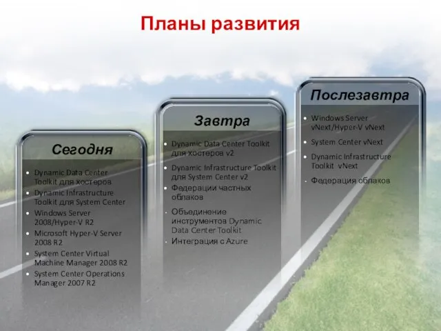 Dynamic Data Center Toolkit для хостеров Dynamic Infrastructure Toolkit для System Center