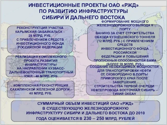 ИНВЕСТИЦИОННЫЕ ПРОЕКТЫ ОАО «РЖД» ПО РАЗВИТИЮ ИНФРАСТРУКТУРЫ СИБИРИ И ДАЛЬНЕГО ВОСТОКА РЕКОНСТРУКТЦИЯ