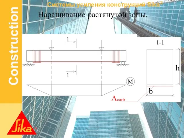 Наращивание растянутой зоны. Acarb h b