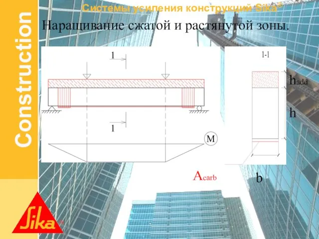 Наращивание сжатой и растянутой зоны. hadd Acarb h b