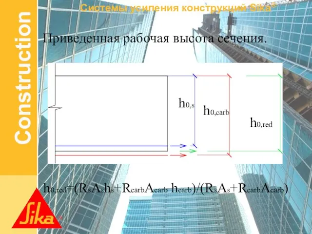 Приведенная рабочая высота сечения. h0,red=(RsAshs+RcarbAcarb hcarb)/(RsAs+RcarbAcarb) h0,red h0,carb h0,s