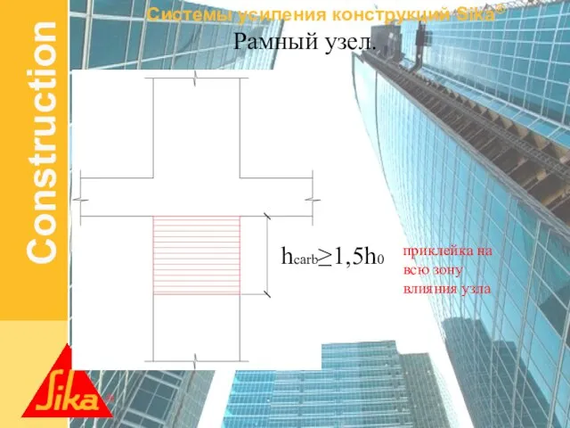 Рамный узел. hcarb≥1,5h0 приклейка на всю зону влияния узла