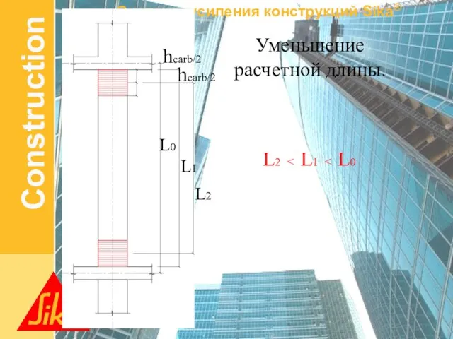 Уменьшение расчетной длины. L2 hcarb/2 hcarb/2 L0 L1 L2