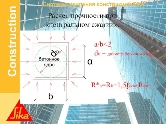 Расчет прочности при «центральном сжатии». a/b db – диаметр бетонного ядра R*b=Rb+1,5μcarbRcarb