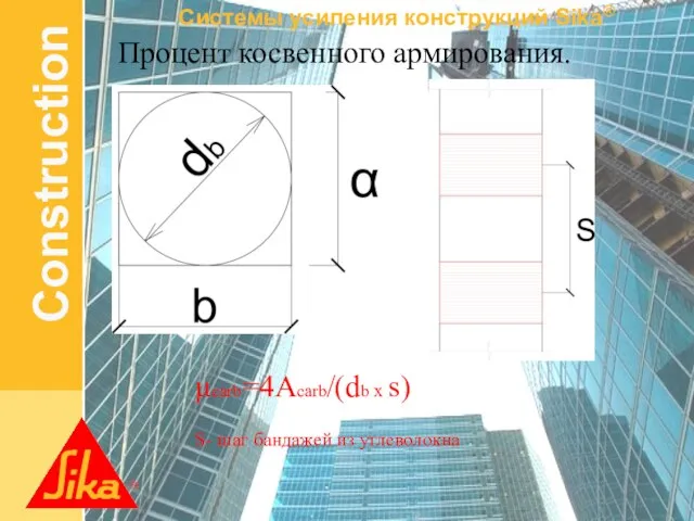 Процент косвенного армирования. μcarb=4Acarb/(db x s) S- шаг бандажей из углеволокна