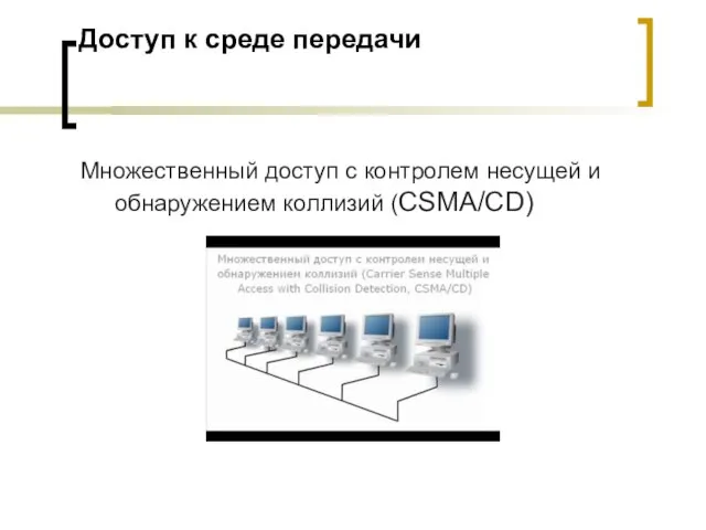 Доступ к среде передачи Множественный доступ с контролем несущей и обнаружением коллизий (CSMA/CD)