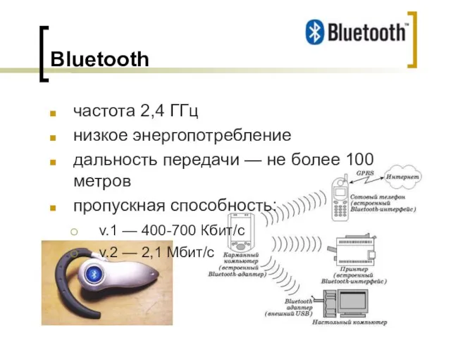 Bluetooth частота 2,4 ГГц низкое энергопотребление дальность передачи — не более 100