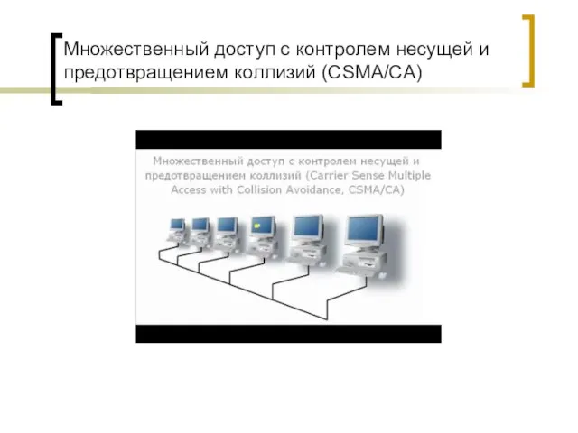 Множественный доступ с контролем несущей и предотвращением коллизий (CSMA/CA)