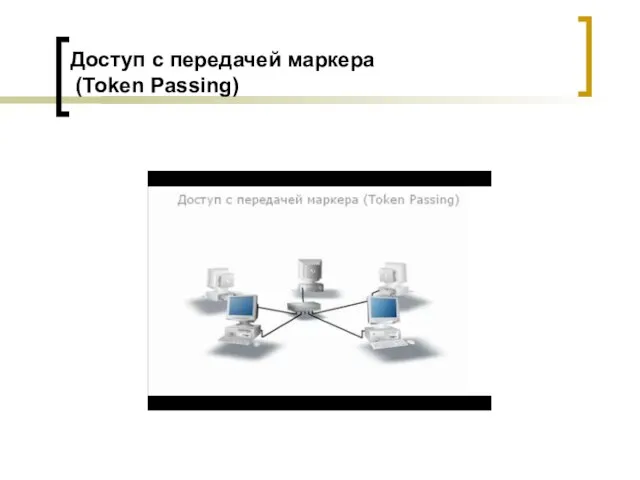 Доступ с передачей маркера (Token Passing)