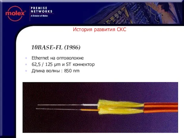 История развития СКС Ethernet на оптоволокне 62,5 / 125 µm и ST