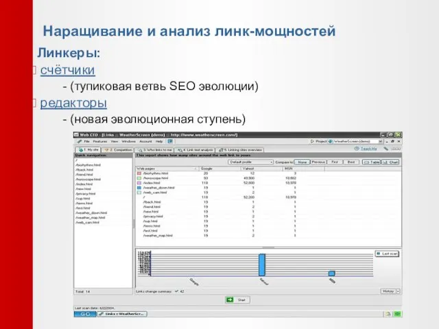 Наращивание и анализ линк-мощностей Линкеры: счётчики - (тупиковая ветвь SEO эволюции) редакторы - (новая эволюционная ступень)