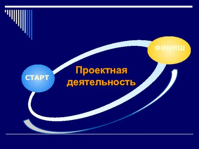 СТАРТ ФИНИШ Проектная деятельность