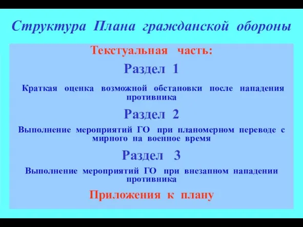 Структура Плана гражданской обороны Текстуальная часть: Раздел 1 Краткая оценка возможной обстановки