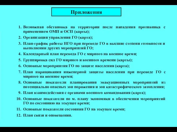 Приложения 1. Возможная обстановка на территории после нападения противника с применением ОМП