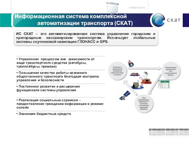 Информационная система комплексной автоматизации транспорта (СКАТ) csbigroup.ru
