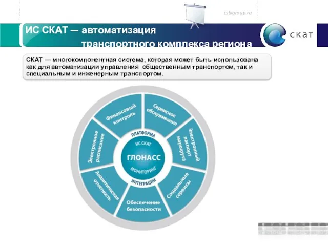 ИС СКАТ — автоматизация транспортного комплекса региона csbigroup.ru