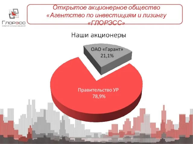 Открытое акционерное общество «Агентство по инвестициям и лизингу «ГЛОРЭСС»