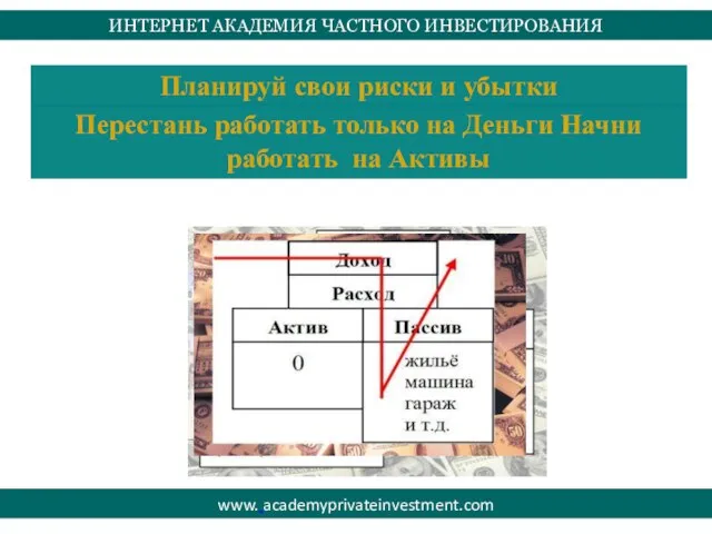 ИНТЕРНЕТ АКАДЕМИЯ ЧАСТНОГО ИНВЕСТИРОВАНИЯ www. academyprivateinvestment.com Планируй свои риски и убытки Перестань