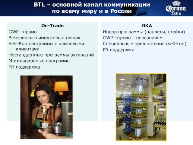 BTL – основной канал коммуникации по всему миру и в России On-Trade