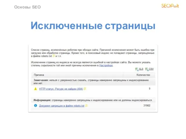 Исключенные страницы Основы SEO