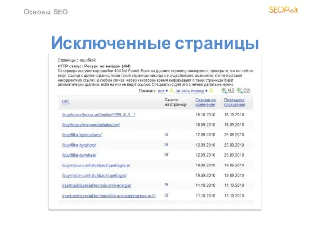 Исключенные страницы Основы SEO