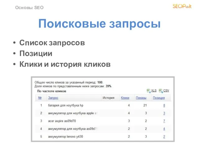 Поисковые запросы Список запросов Позиции Клики и история кликов Основы SEO