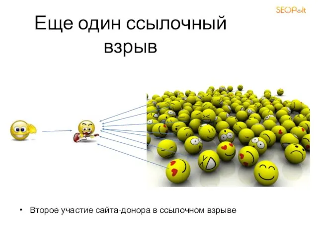 Еще один ссылочный взрыв Второе участие сайта-донора в ссылочном взрыве