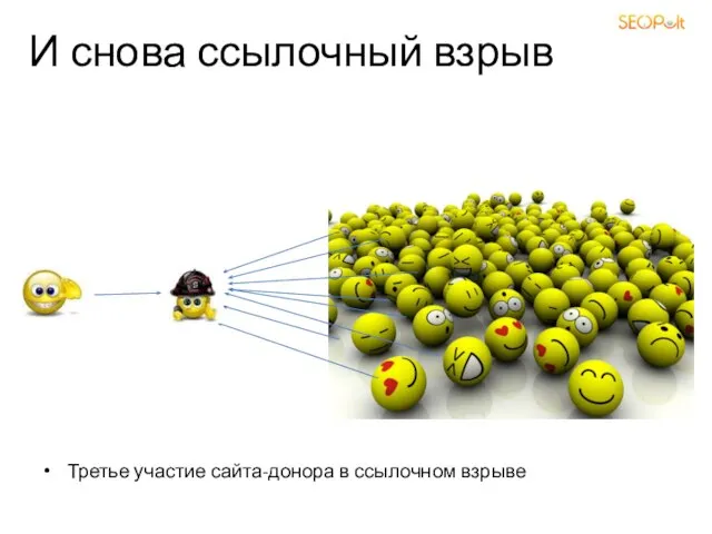 И снова ссылочный взрыв Третье участие сайта-донора в ссылочном взрыве