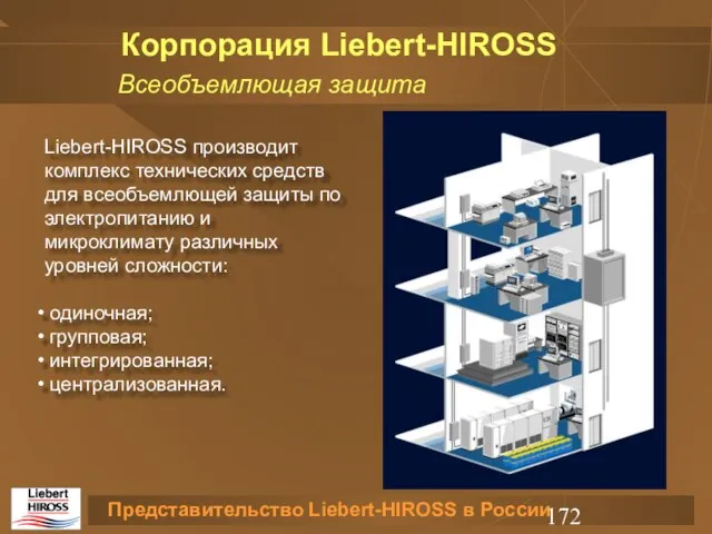 Liebert-HIROSS производит комплекс технических средств для всеобъемлющей защиты по электропитанию и микроклимату