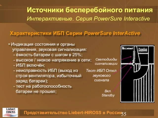 Характеристики ИБП Серии PowerSure InterActive Индикация состояния и органы управления, звуковая сигнализация: