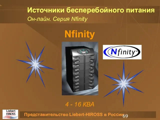 Источники бесперебойного питания Nfinity 4 - 16 КВА Он-лайн. Серия Nfinity